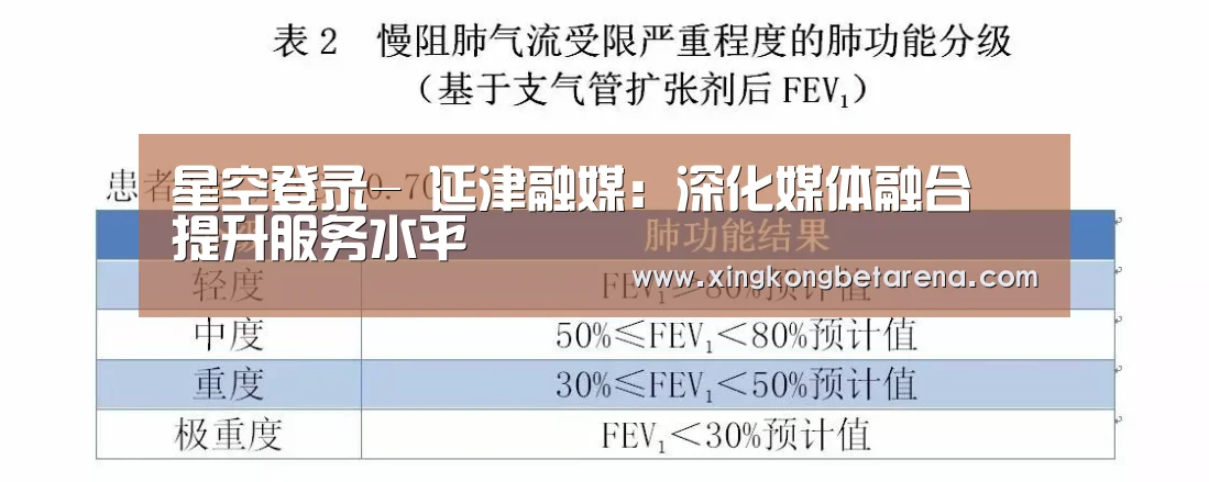 星空登录-
延津融媒:深化媒体融合 提升服务水平(图2) 星空官网