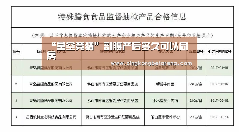 “星空竞猜”剖腹产后多久可以同房(图1) 星空登录